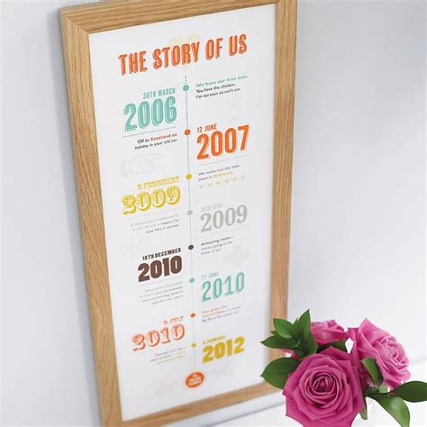 Tin is the traditional material for the 10th wedding anniversary. 10th Wedding Anniversary Gifts