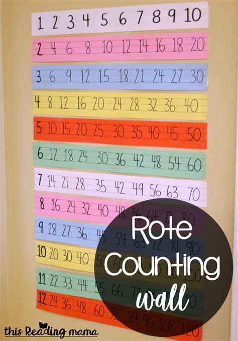 Rote Counting Wall With Sentence Strips This Reading Mama Rote
