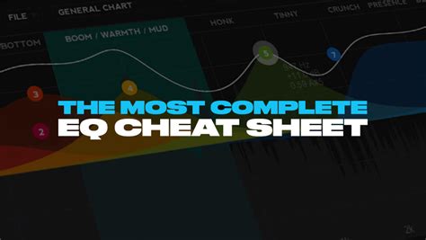 Eq Cheat Sheet Gaming Computer Cheating Music My Xxx Hot Girl