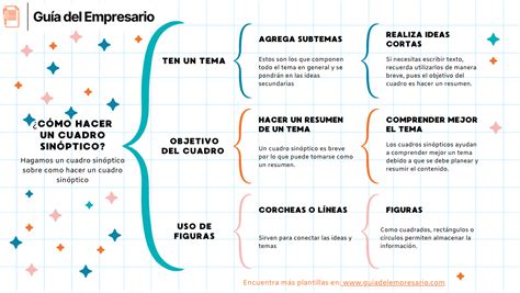 Plantillas De Cuadro Sinóptico Plantillas Word Pdf【 2024