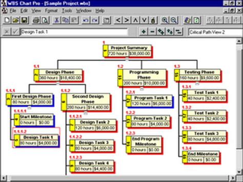 Wbs Chart Pro Descargar Tracpolre