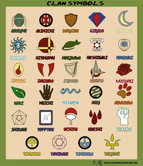 Clan Symbols By Dav Cske On DeviantArt