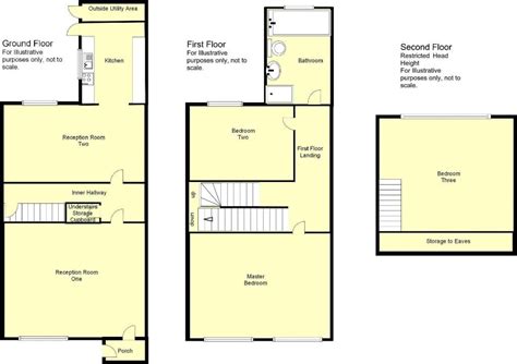 Image Result For Victorian Terrace Loft Conversion Floor Plans Loft