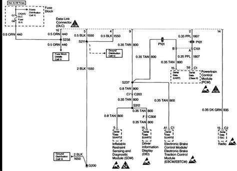 2004 Chevy Venture Wiring Diagram Autoctono Me New ...