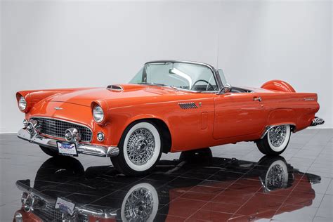 Ford Thunderbird A Classic Icon Of American Automotive Excellence