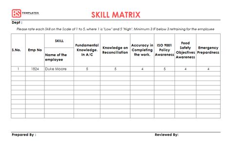 For example j is used for year in some countries. Skills matrix template for excel - Free Skills matrix format for excel & PDF