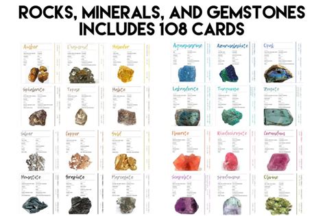 Set Of 108 Rock Mineral And Gemstone Identification Cards Etsy