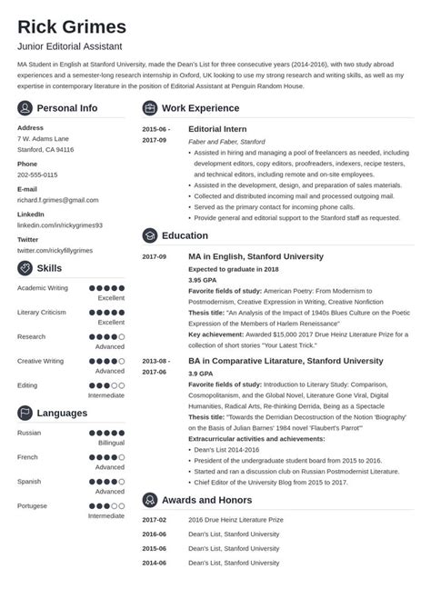 That's because the hiring manager has the perfect employee in mind. graduate cv template crisp in 2020 | Cv examples, Medical ...