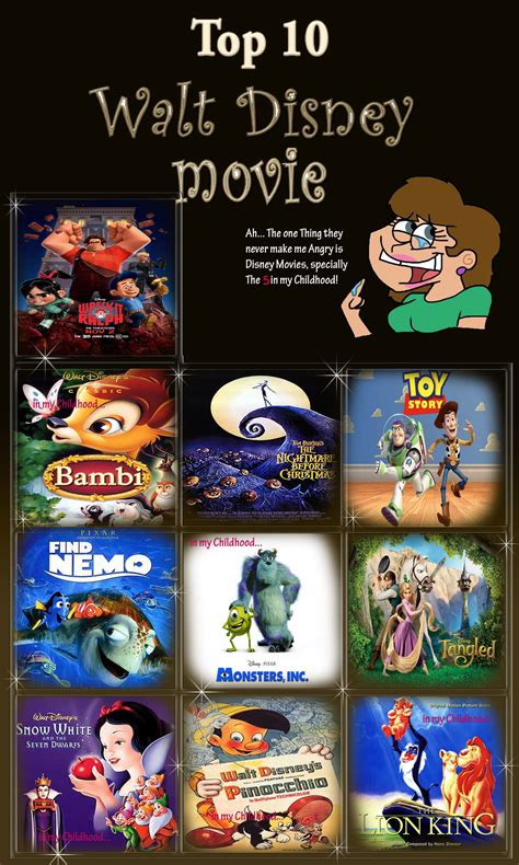 Disney has a rich and long history of making amazing animated movies, so i want to bring you my top 50 animated movies available on disney+. top ten disney movies - DriverLayer Search Engine