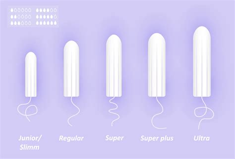 Feminine Tampons Set Different Sizes Of Cotton Swabs Woman Menstrual