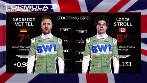 f1 2021 british grand prix starting grid youtube