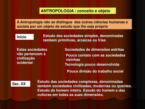 O Conceito Antropológico De Cultura Define O Termo Como