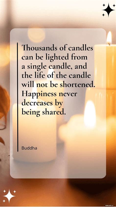 Buddha Positive Quote Thousands Of Candles Can Be Lighted From A