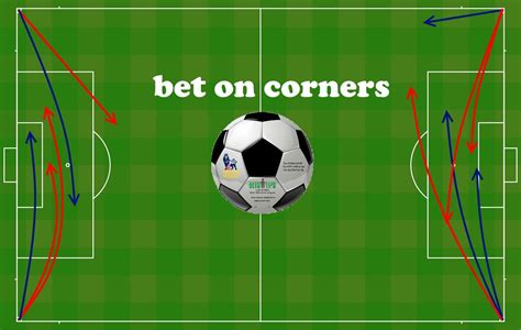 Soccer Corner Predictions - Bets and Tips | free betting tips and predictions in 2020 | Soccer 
