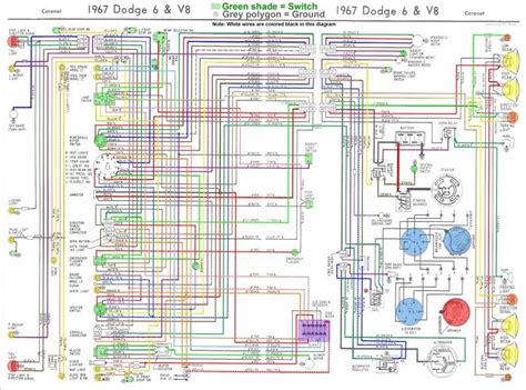 9 Plymouth Belvedere Wiring Diagram Pemathinlee