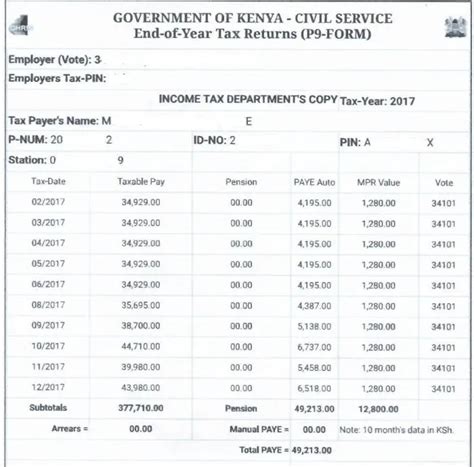 How To File KRA Returns Using P9 Form