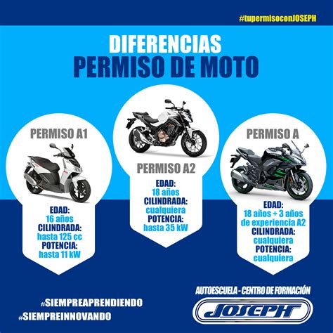 Diferencias BÁsicas En Los Permisos De Moto Autoescuela Joseph