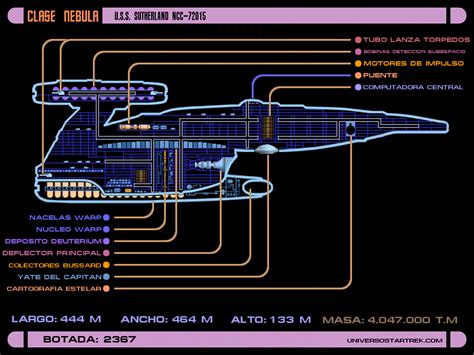 Star Trek LCARS Blueprints