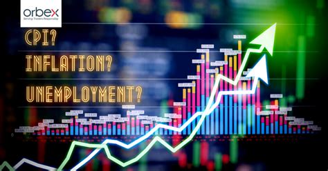 Economic indicators that measure trends in economic growth are available from a number of sources, including government and professional bodies. Which Economic Indicators Will Matter Most in 2021? - Orbex