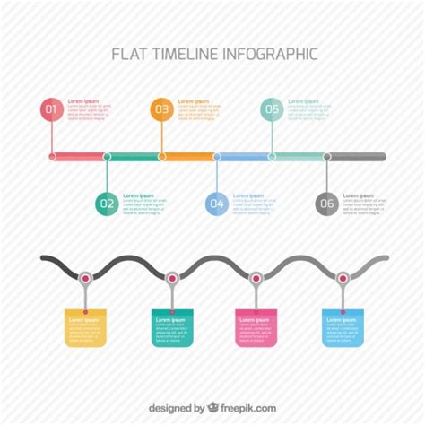 Línea De Tiempo Infográfica En Diseño Plana Descargar Vectores Gratis