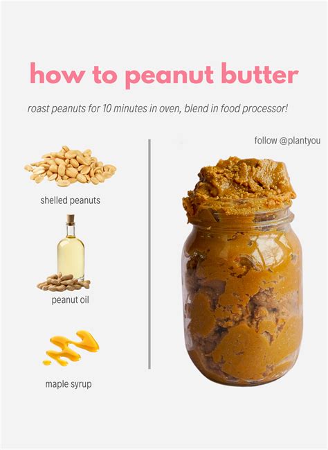 How To Make Peanut Butter Plantyou Recipe Instructions