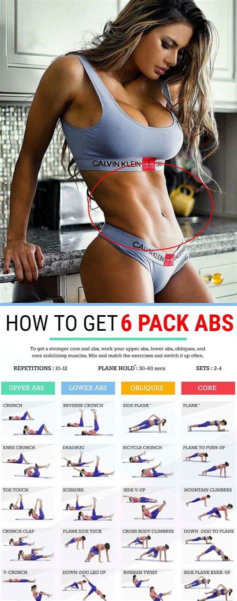 You Ve Been Obsessing Over Your Abs For Almost Two Decades That Ends Now Because We Laid Out