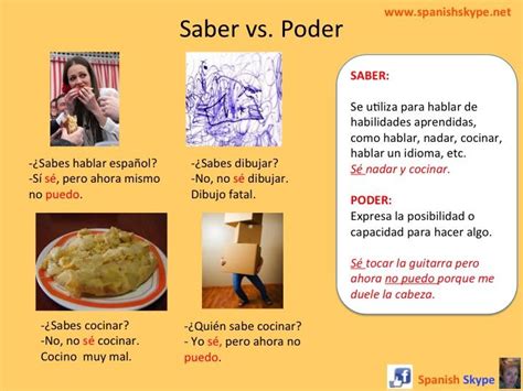 ¿saber O Poder Spanish Skype Lessons Actividades De Español