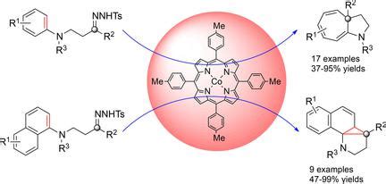 Cobalt Porphyrin Catalyzed Intramolecular Buchner Reaction And Arene