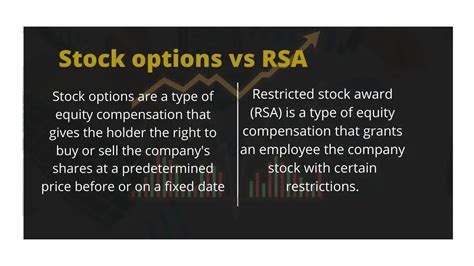 Stock Options Vs Rsa Differences And Similarities Financial Falconet