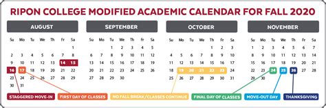 Update From One Merriman Lane Fall 2020 Academic Calendar