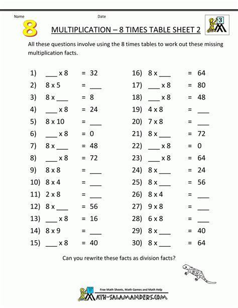 Multiplication Table Fill In Worksheet