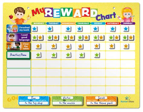 Buy Behavior Chart For Kids Reward Chart For Kids Responsibility