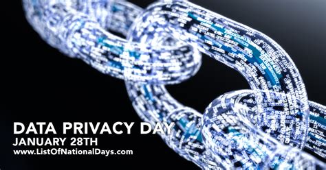 January 28th Data Privacy Day List Of National Days