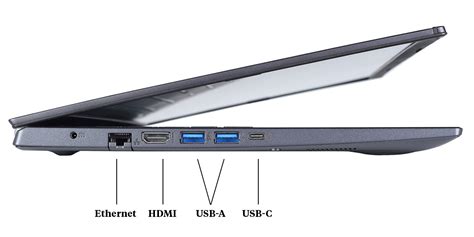 Usb Hdmi And More The Ultimate Guide To Computer Ports Which