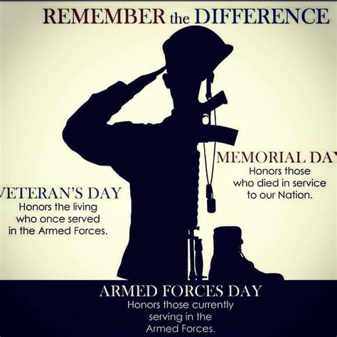 Pin By Jennifer Ball On Misc Memes Memorial Day Quotes Memorial Day