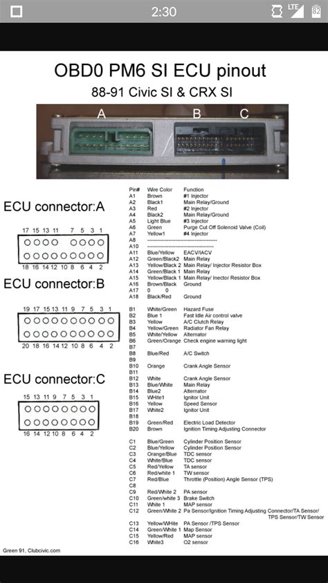 Obd0 To Obd1 Conversion Wiring Harness