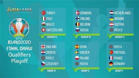 Uefa Euro 2020 Qualifiers Playoff Asialama Youtube