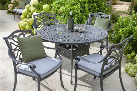 Post your items for free. Tips to secure Patio Furniture. How to protect patio ...