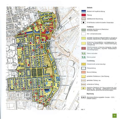 Dresden | My Favourite Plan | Articles | Urban Design Group
