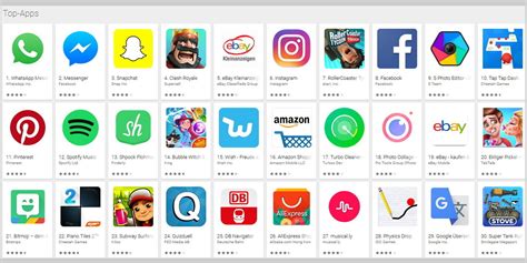 Android Die Top 10 Apps In Deutschland Im Februar 2017 Notebookcheck