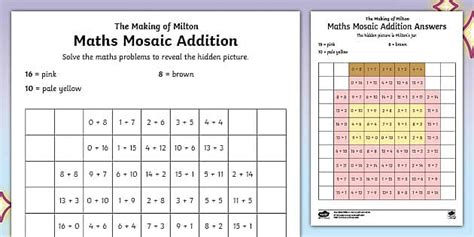 The Making Of Milton Addition Maths Mosaic Teacher Made