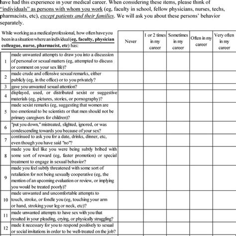 Figure Adapted Sexual Experiences Questionnaire Seq Used To Free