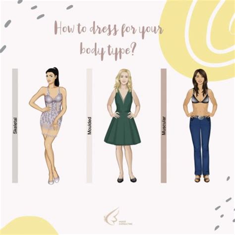 How To Dress For Your Body Shape And Body Type Shine Brighter