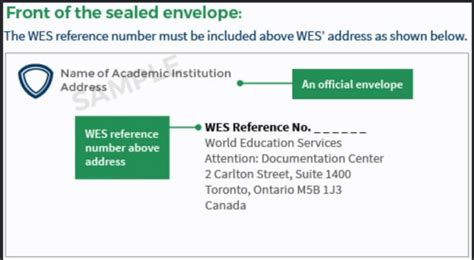 How To Apply For Wes Evaluation A Step By Step Guide Pay4me Blogs Fastest Sevis Fees Wes