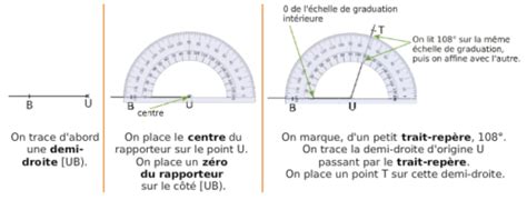 18 avis | poser une question. Angles et bissectrice : cours de maths en 6ème à ...