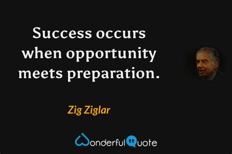 Preparation Quotes Wonderfulquote