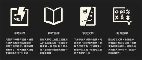 有关历史、生物、科技、人文、地理、生活等所有话题。 not a satire/meme sub, english speakers please refer to rule 6. 「連結公民與日常的數位治理：與唐鳳談疫情下的公民科技與公共領域」第三篇 自主．透明．合作的公共治理 ...