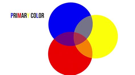 What Does Primary Colors Mean In English Amanda Gregorys Coloring Pages