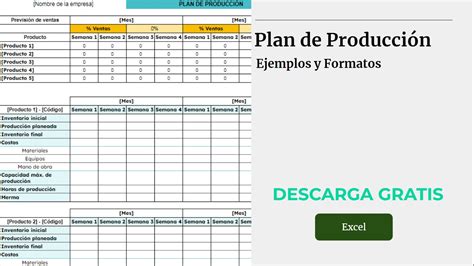 Plan De Producción Ejemplos Formatos Word Excel