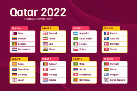 Fifa World Cup 2022 Qatar Schedule Y Sports News